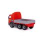Preview: PowerTruck Pritsche (Box)