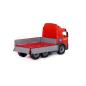 Preview: PowerTruck Pritsche (Box)